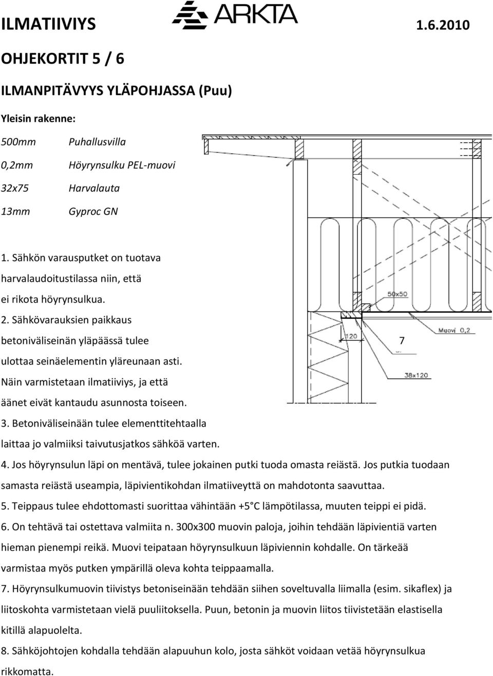 Näin varmistetaan ilmatiiviys, ja että äänet eivät kantaudu asunnosta toiseen. 3. Betoniväliseinään tulee elementtitehtaalla laittaa jo valmiiksi taivutusjatkos sähköä varten. 4.