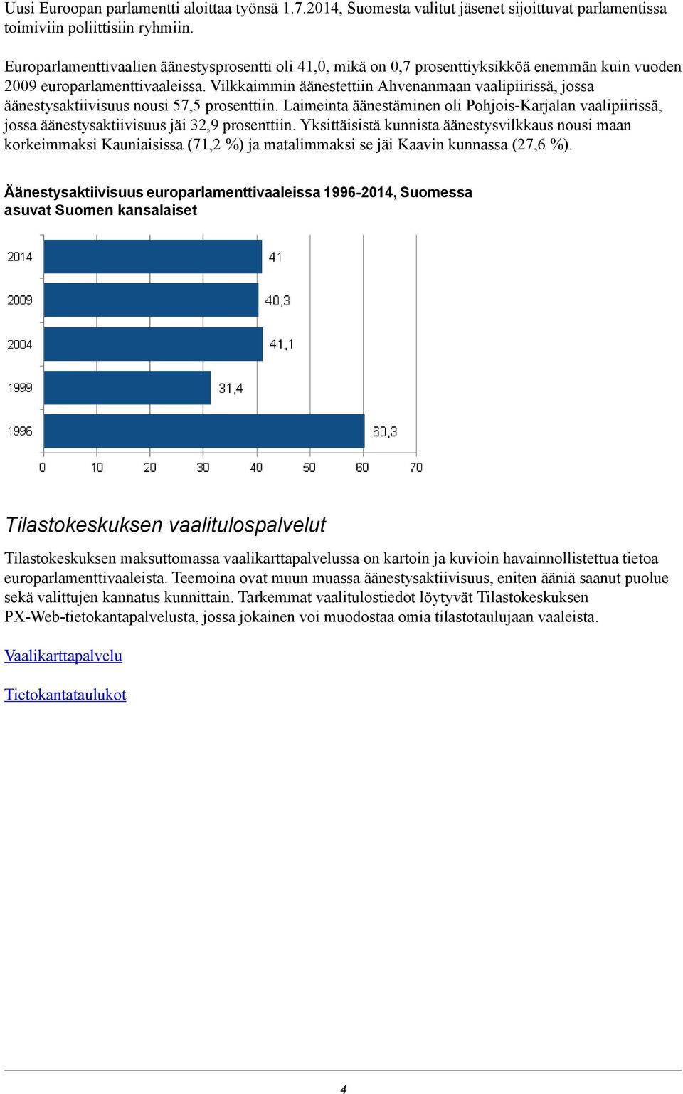 Vilkkaimmin äänestettiin Ahvenanmaan vaalipiirissä, jossa äänestysaktiivisuus nousi 57,5 prosenttiin.