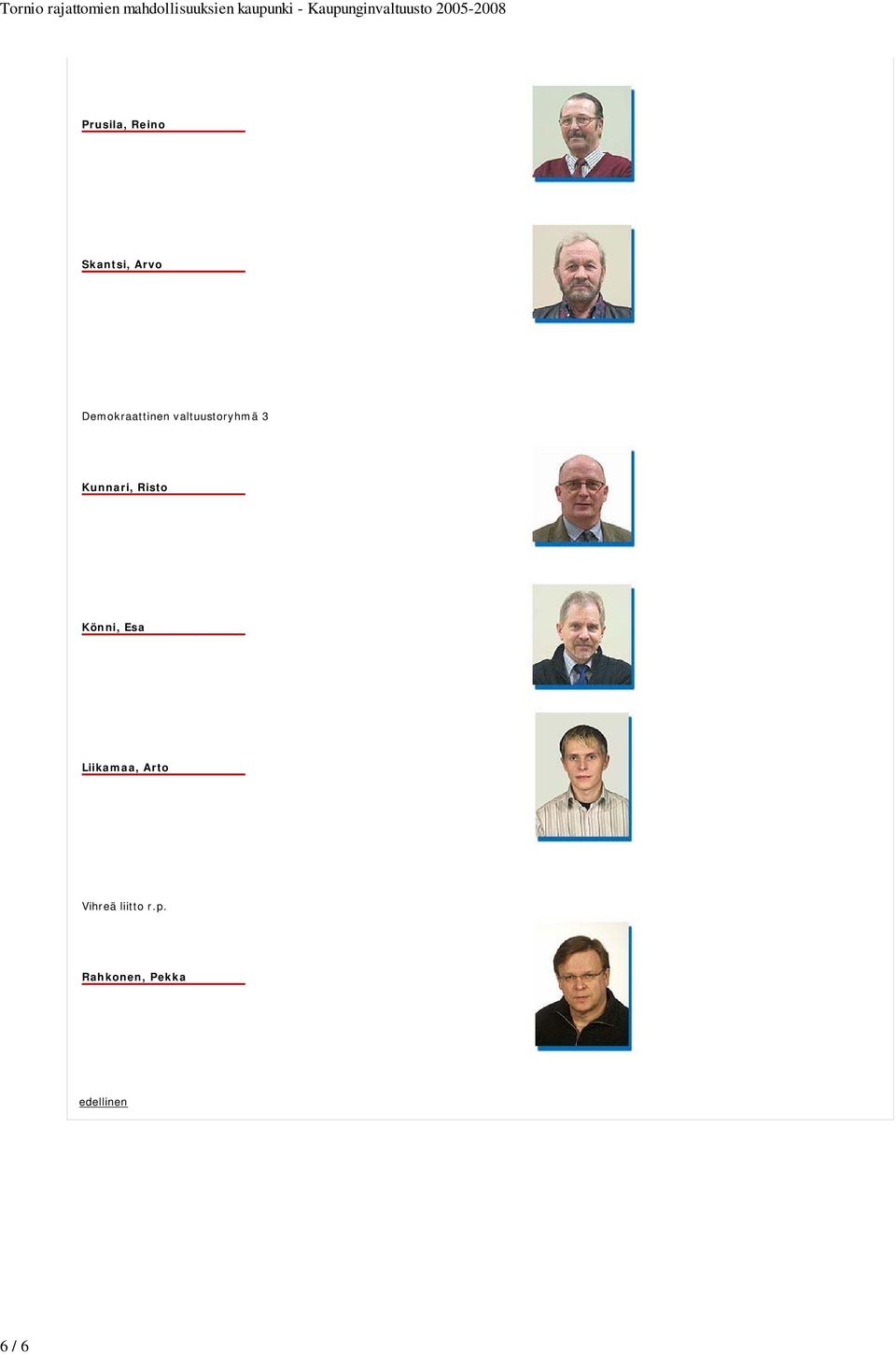 Skantsi, Arvo Demokraattinen valtuustoryhmä 3 Kunnari,