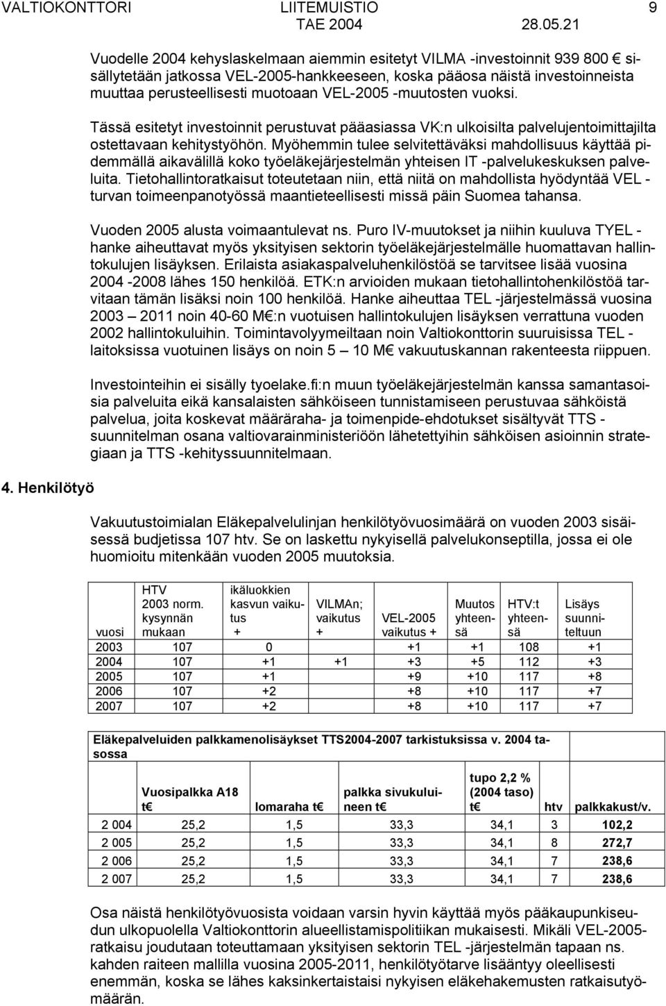 muotoaan VEL-2005 -muutosten vuoksi. Tässä esitetyt investoinnit perustuvat pääasiassa VK:n ulkoisilta palvelujentoimittajilta ostettavaan kehitystyöhön.