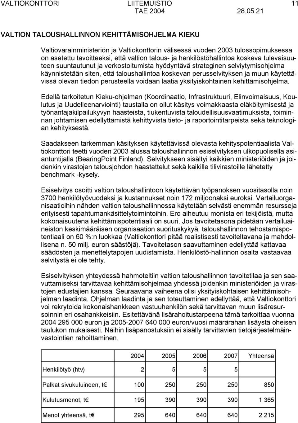 henkilöstöhallintoa koskeva tulevaisuuteen suuntautunut ja verkostoitumista hyödyntävä strateginen selviytymisohjelma käynnistetään siten, että taloushallintoa koskevan perusselvityksen ja muun