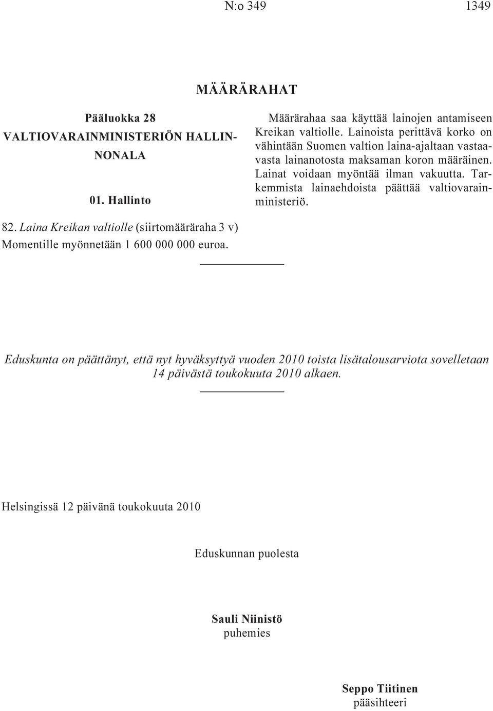 Tarkemmista lainaehdoista päättää valtiovarainministeriö. 82. Laina Kreikan valtiolle (siirtomääräraha 3 v) Momentille myönnetään 1 600 000 000 euroa.