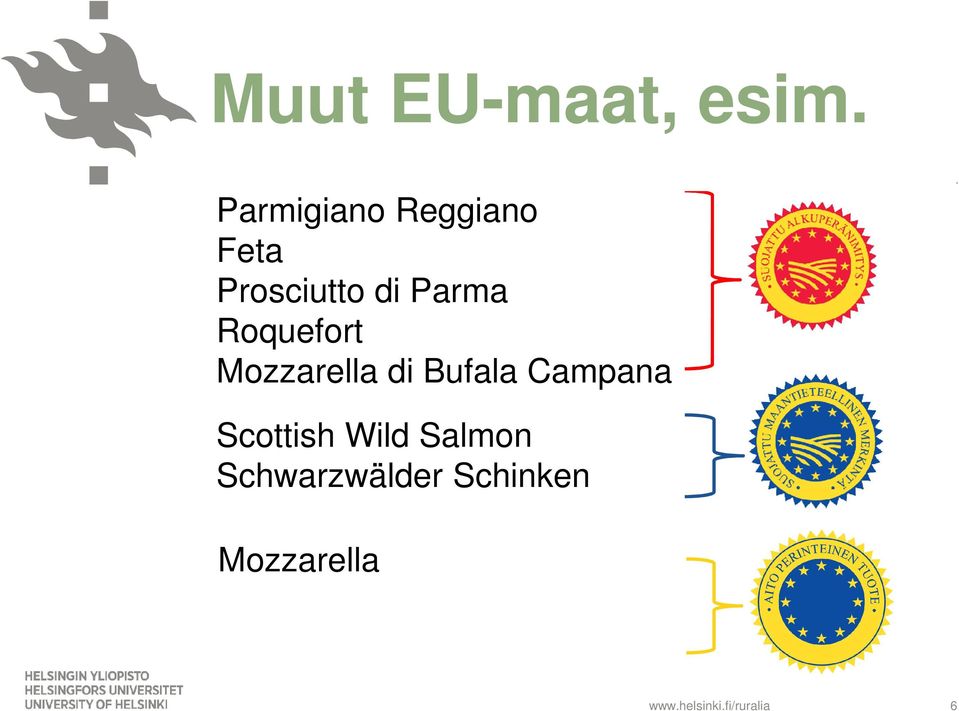 di kuivaliha Parma (SAN) Lapin Roquefort Poron kylmäsavuliha (SAN) Kitkan viisas (SAN) Mozzarella di