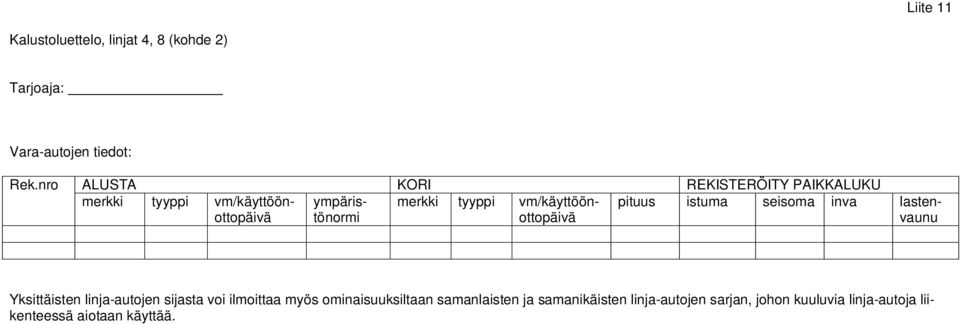ominaisuuksiltaan samanlaisten ja samanikäisten