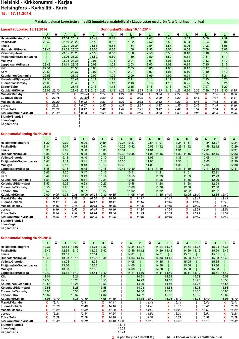 2014 U @ A L @ L @ L @ L @ L @ L @ L @ L @ L @ Helsinki/Helsingfors 22.37 22.54 23.17 23.47 0.47 1.47 2.47 3.47 5.59 6.59 7.59 Pasila/Böle 22.42 22.59 23.22 23.52 0.52 1.52 2.52 3.52 6.04 7.04 8.