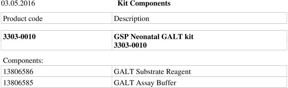 Description 3303-0010 GSP Neonatal GALT