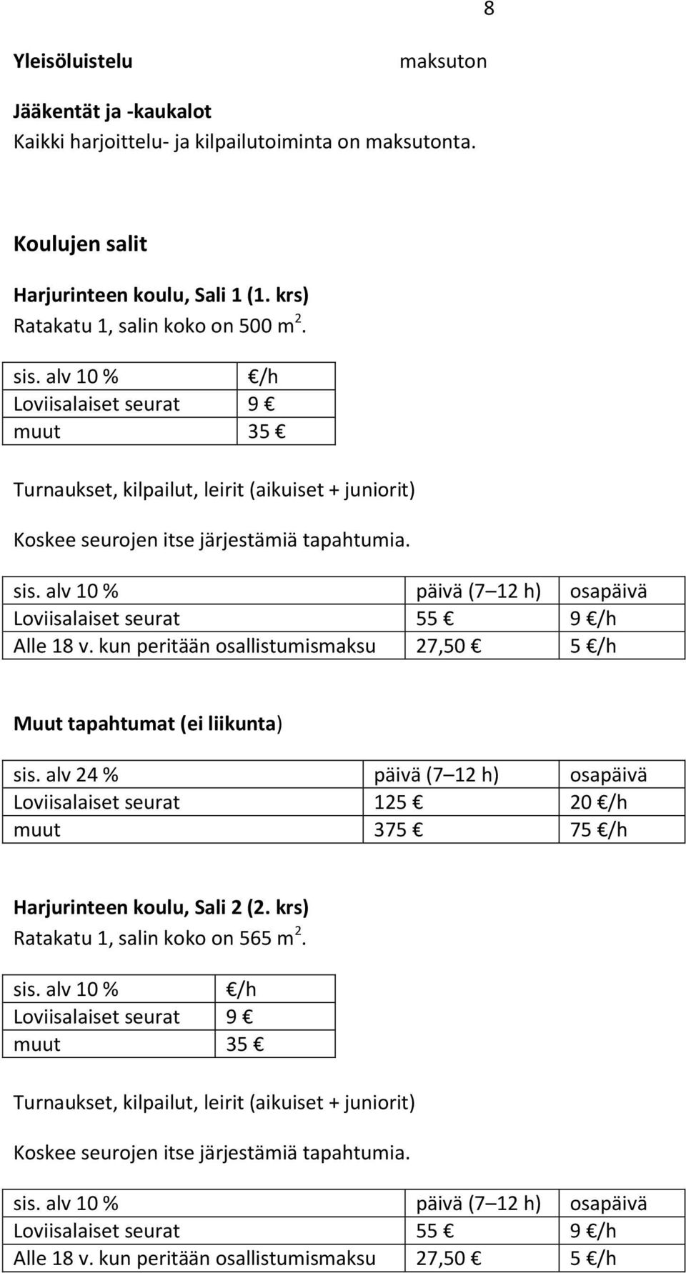 päivä (7 12 h) osapäivä Loviisalaiset seurat 55 9 Alle 18 v.