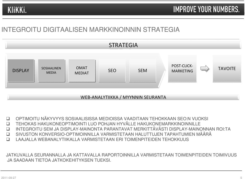 DISPLAY-MAINONTA PARANTAVAT MERKITTÄVÄSTI DISPLAY-MAINONNAN ROI:TA SIVUSTON KONVERSIO-OPTIMOINNILLA VARMISTETAAN HALUTTUJEN TAPAHTUMIEN MÄÄRÄ LAAJALLA WEBANALYTIIKALLA