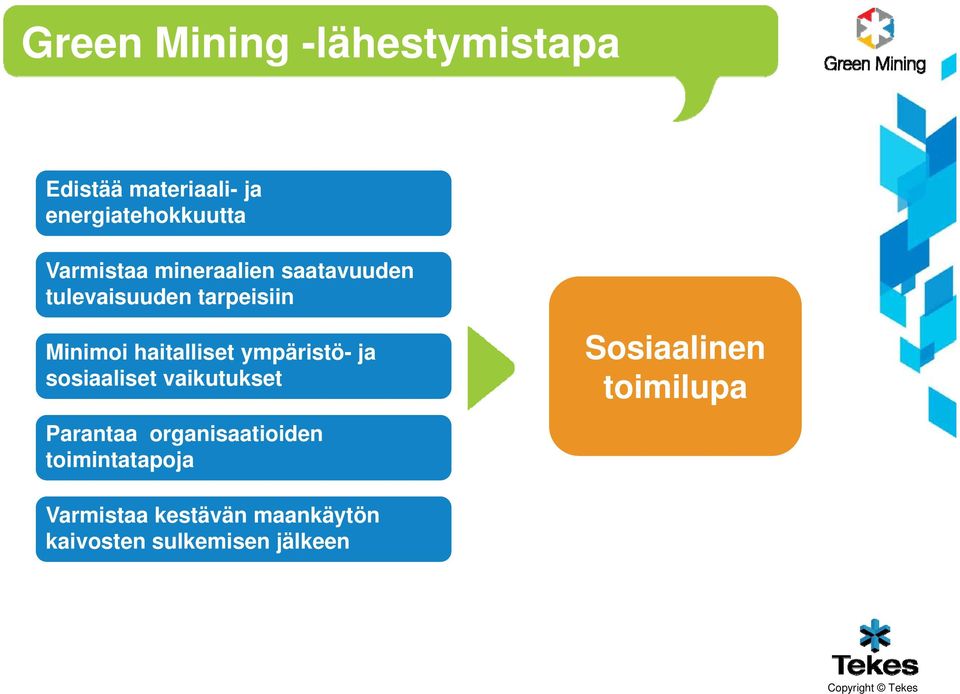 haitalliset ympäristö- ja sosiaaliset vaikutukset Parantaa organisaatioiden