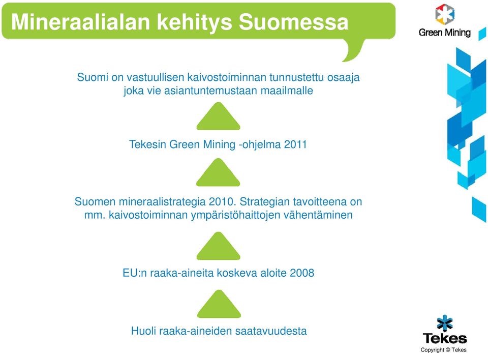 Suomen mineraalistrategia 2010. Strategian tavoitteena on mm.