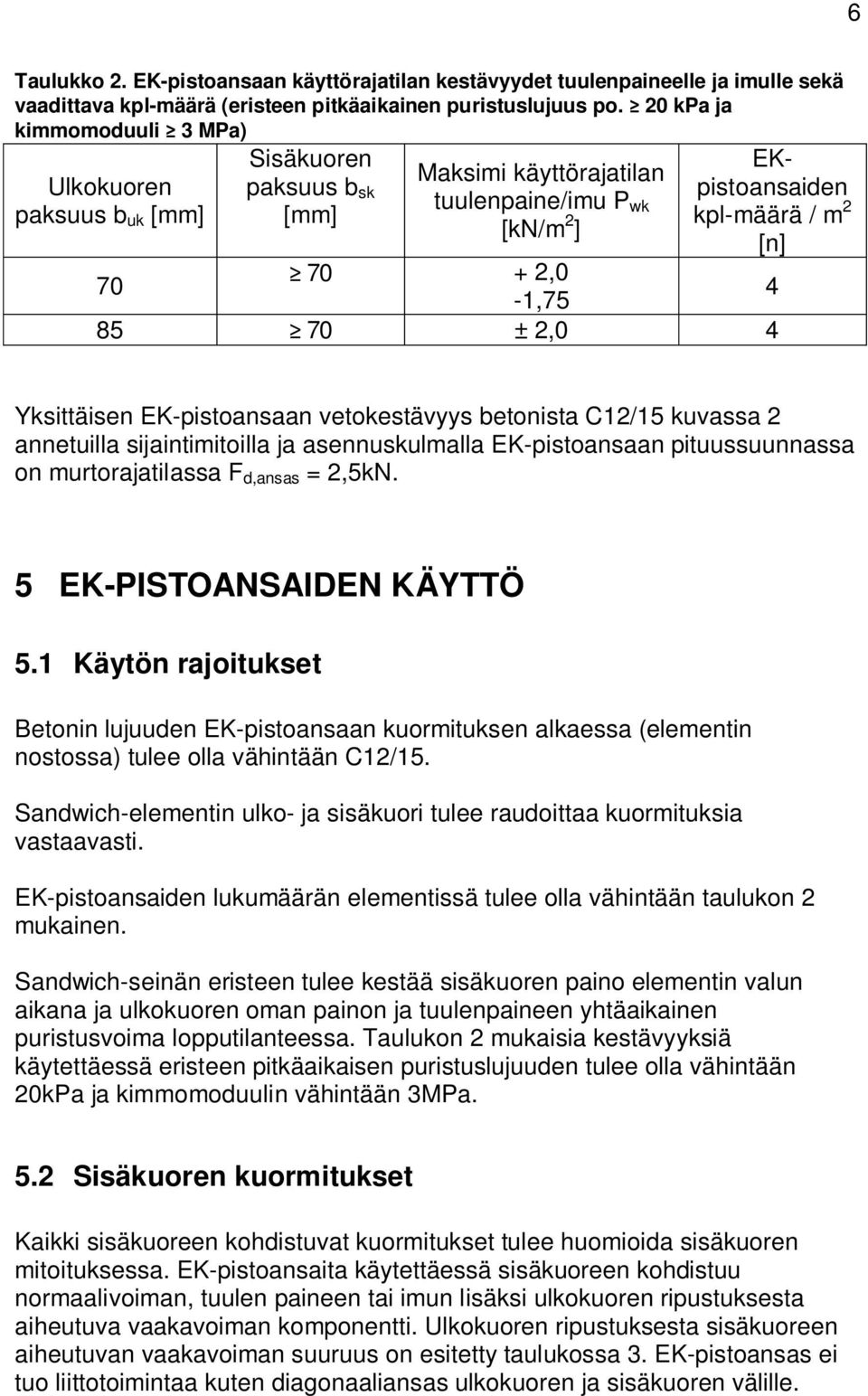 85 70 ± 2,0 4 Yksittäisen EK-pistoansaan vetokestävyys betonista C12/15 kuvassa 2 annetuilla sijaintimitoilla ja asennuskulmalla EK-pistoansaan pituussuunnassa on murtorajatilassa F d,ansas = 2,5kN.