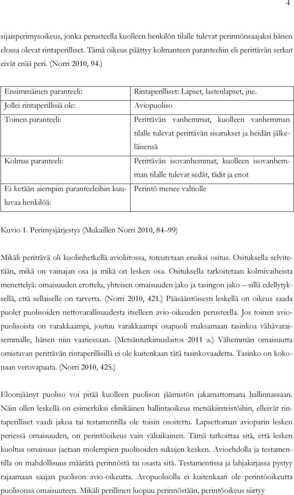 ) Ensimmäinen paranteeli: Jollei rintaperillisiä ole: Toinen paranteeli: Kolmas paranteeli: Ei ketään aiempiin paranteeleihin kuuluvaa henkilöä: Rintaperilliset: Lapset, lastenlapset, jne.