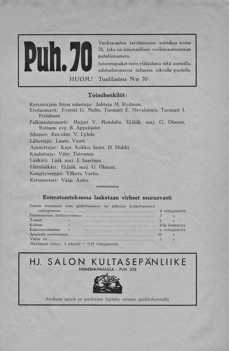 Rydman. Erotuomarit: Eversti G. Melin, Tuomari E. Nevalainen, Tuomari I. Fröidman. Palkintotuomarit: Majuri V. Mandelin, El.lääk. maj. G. Öhman, Ratsum. evp. B. Appelquist. Sihteeri: Res. vänr. V. Lyhde.