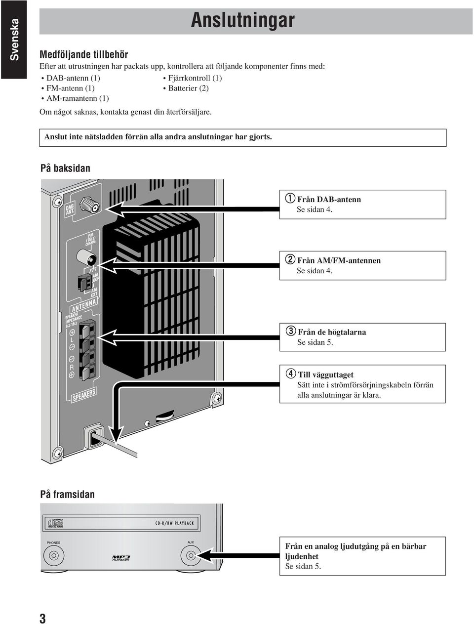Anslut inte nätsladden förrän alla andra anslutningar har gjorts. På baksidan 1 Från DAB-antenn Se sidan 4. 2 Från AM/FM-antennen Se sidan 4.