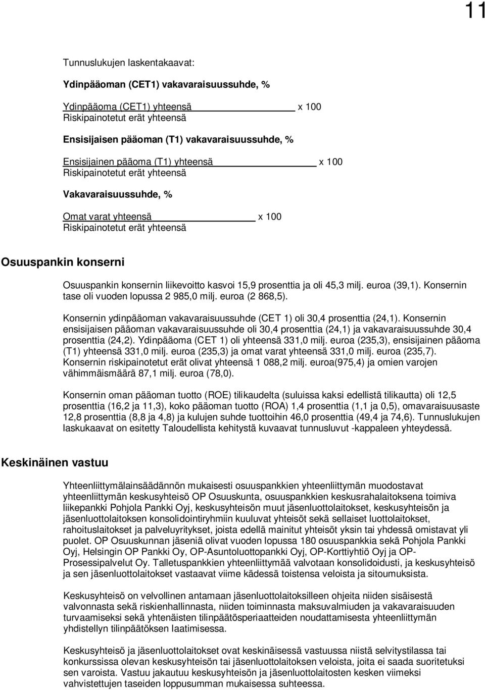 15,9 prosenttia ja oli 45,3 milj. euroa (39,1). n tase oli vuoden lopussa 2 985,0 milj. euroa (2 868,5). n ydinpääoman vakavaraisuussuhde (CET 1) oli 30,4 prosenttia (24,1).