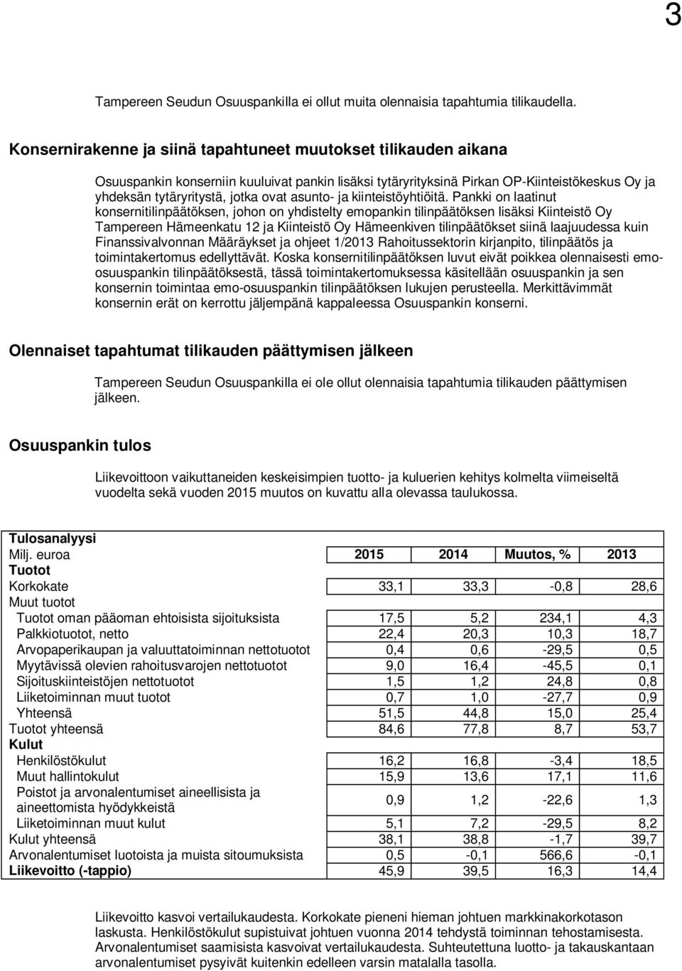 kiinteistöyhtiöitä.