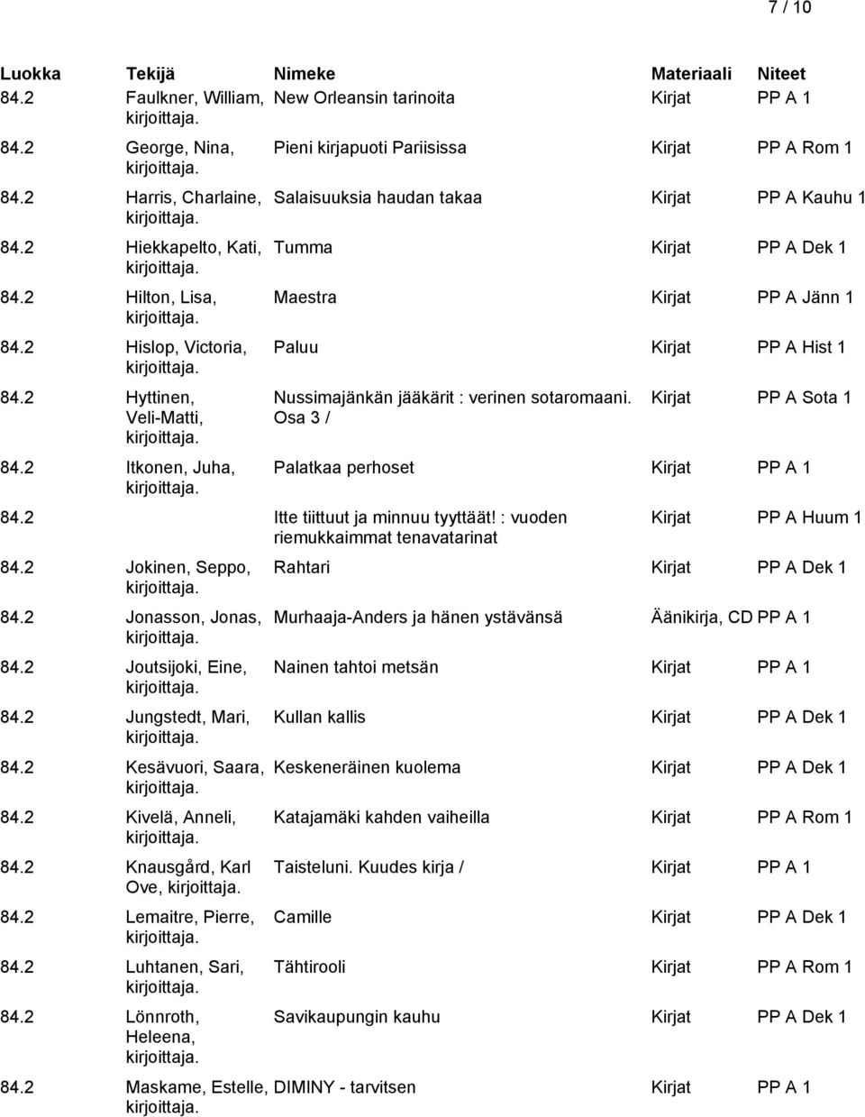 jääkärit : verinen sotaromaani. Osa 3 / Kirjat PP A Sota 1 Palatkaa perhoset 84.2 Itte tiittuut ja minnuu tyyttäät! : vuoden riemukkaimmat tenavatarinat 84.2 Jokinen, Seppo, 84.2 Jonasson, Jonas, 84.