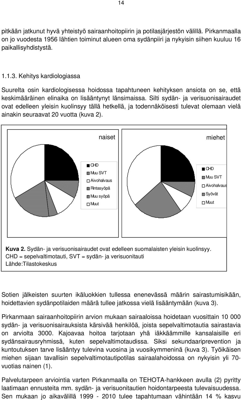 Kehitys kardiologiassa Suurelta osin kardiologisessa hoidossa tapahtuneen kehityksen ansiota on se, että keskimääräinen elinaika on lisääntynyt länsimaissa.