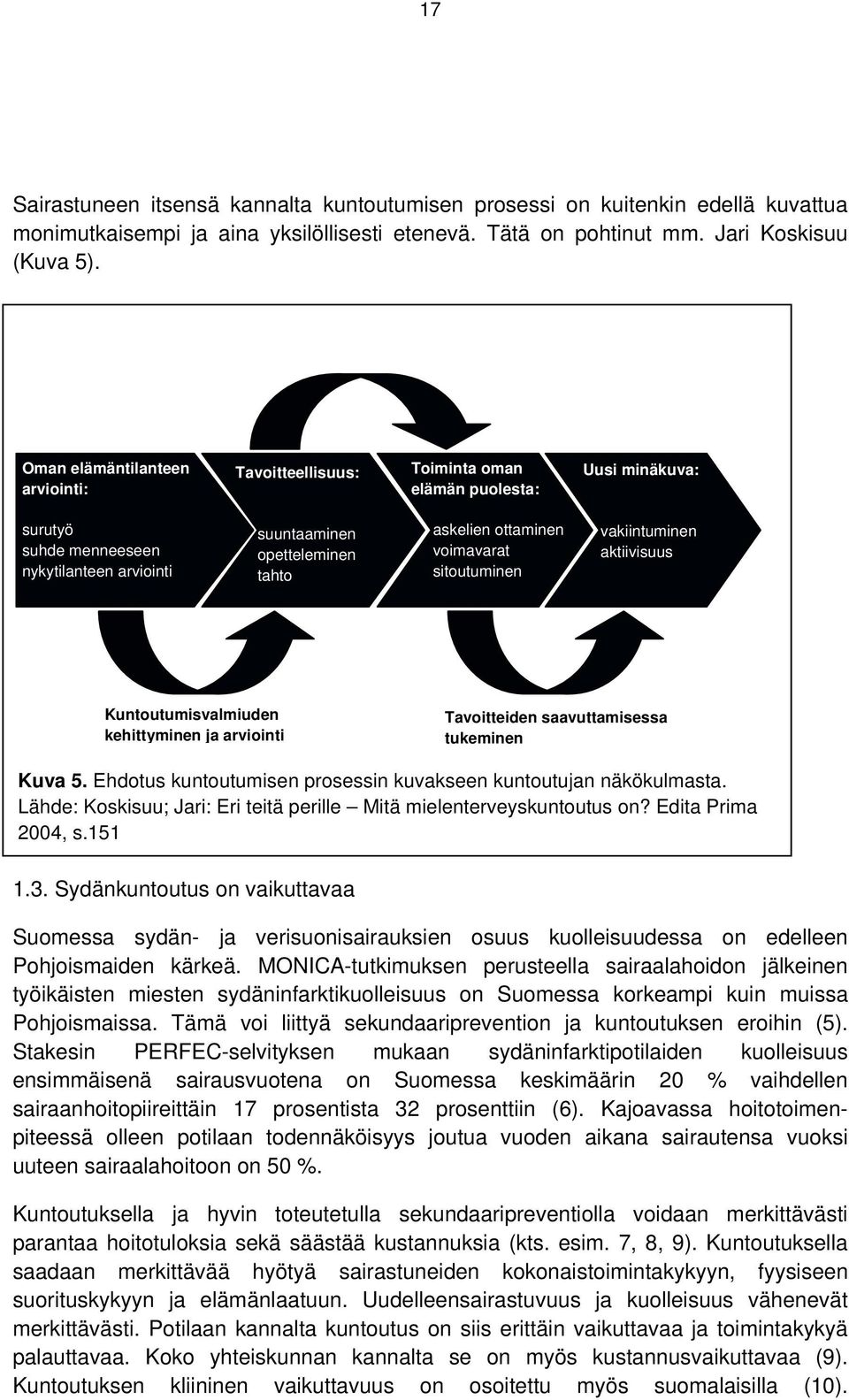 voimavarat sitoutuminen vakiintuminen aktiivisuus Kuntoutumisvalmiuden kehittyminen ja arviointi Tavoitteiden saavuttamisessa tukeminen Kuva 5.