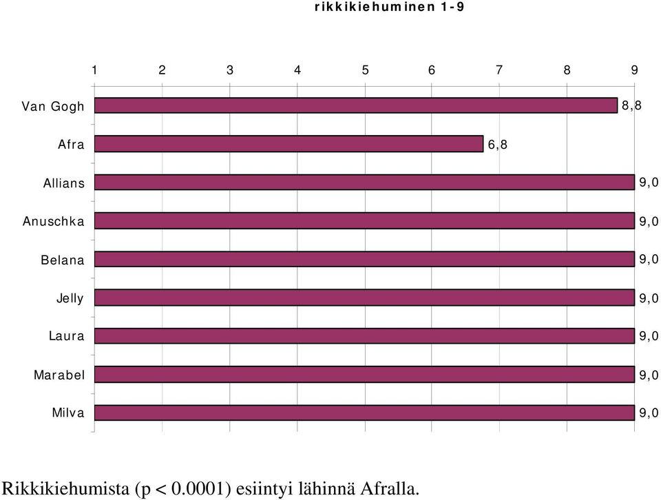 6,8 Rikkikiehumista (p