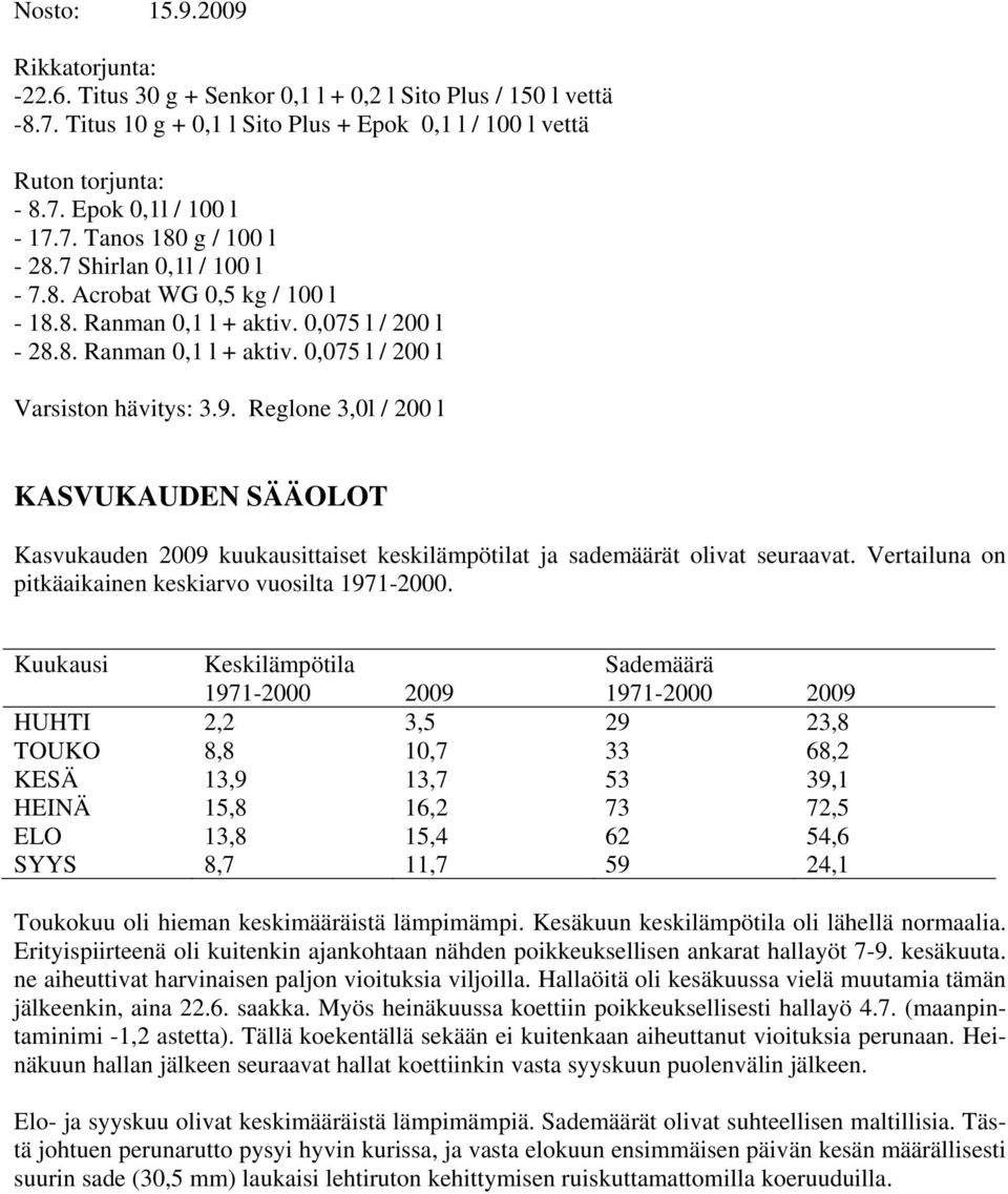 Reglone 3,l / 2 l KASVUKAUDEN SÄÄOLOT Kasvukauden 29 kuukausittaiset keskilämpötilat ja sademäärät olivat seuraavat. Vertailuna on pitkäaikainen keskiarvo vuosilta 1971-2.