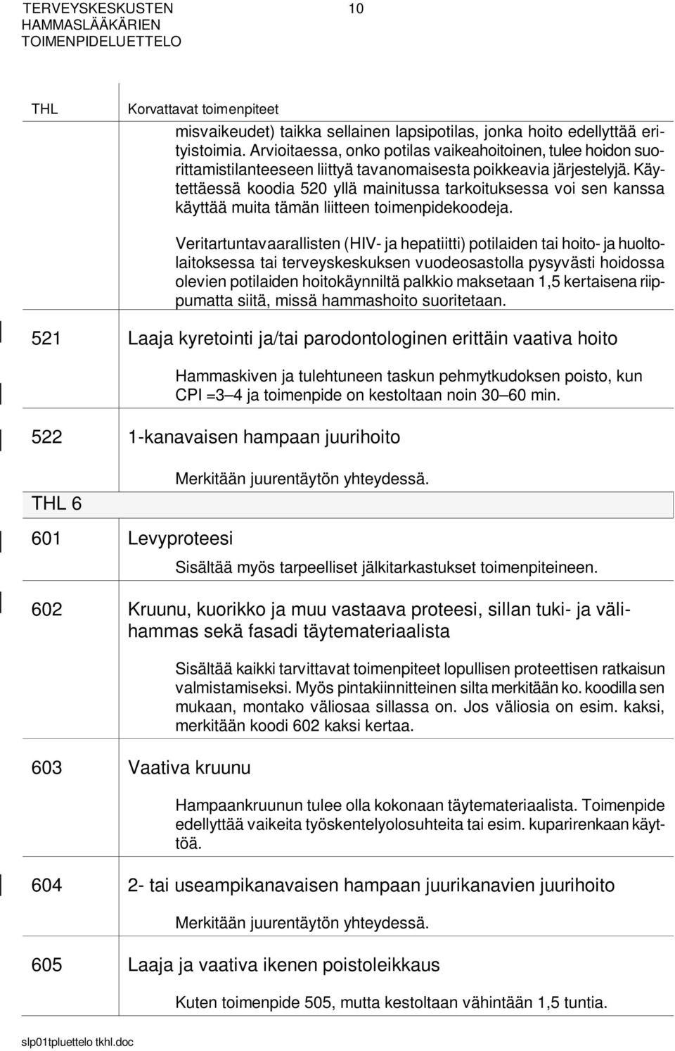 Käytettäessä koodia 520 yllä mainitussa tarkoituksessa voi sen kanssa käyttää muita tämän liitteen toimenpidekoodeja.