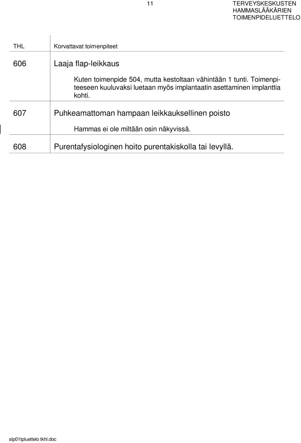Toimenpiteeseen kuuluvaksi luetaan myös implantaatin asettaminen implanttia kohti.