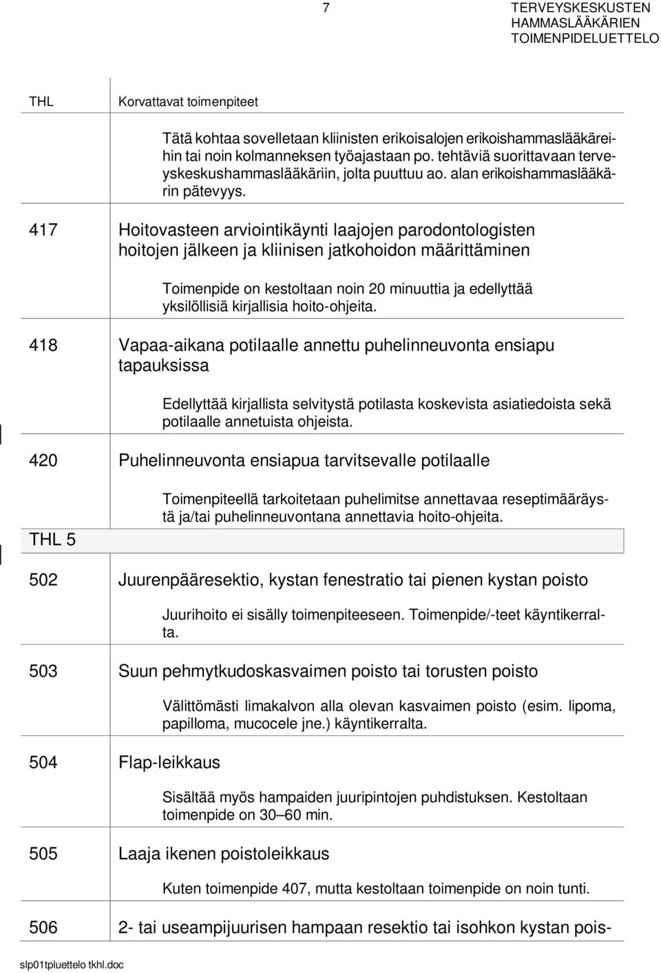 417 Hoitovasteen arviointikäynti laajojen parodontologisten hoitojen jälkeen ja kliinisen jatkohoidon määrittäminen Toimenpide on kestoltaan noin 20 minuuttia ja edellyttää yksilöllisiä kirjallisia