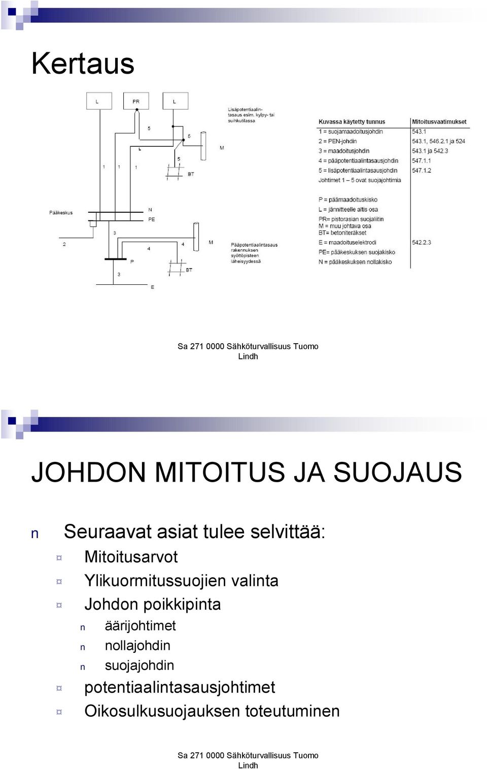 Johdon poikkipinta äärijohtimet nollajohdin suojajohdin