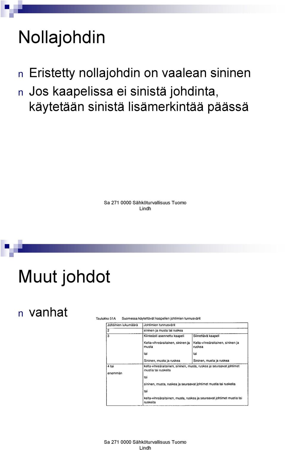sinistä johdinta, käytetään sinistä