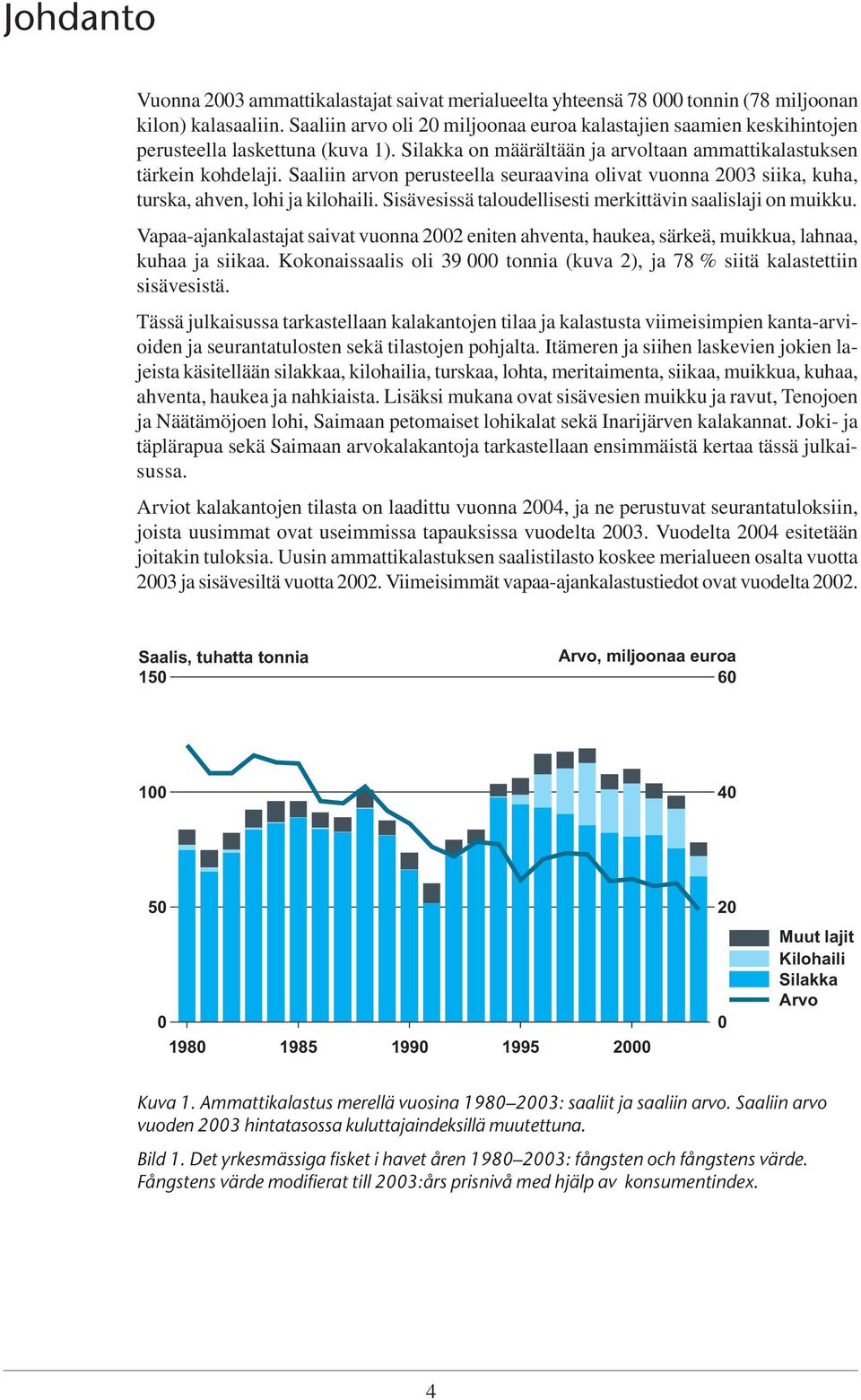 Saaliin arvon perusteella seuraavina olivat vuonna 23 siika, kuha, turska, ahven, lohi ja kilohaili. Sisävesissä taloudellisesti merkittävin saalislaji on muikku.