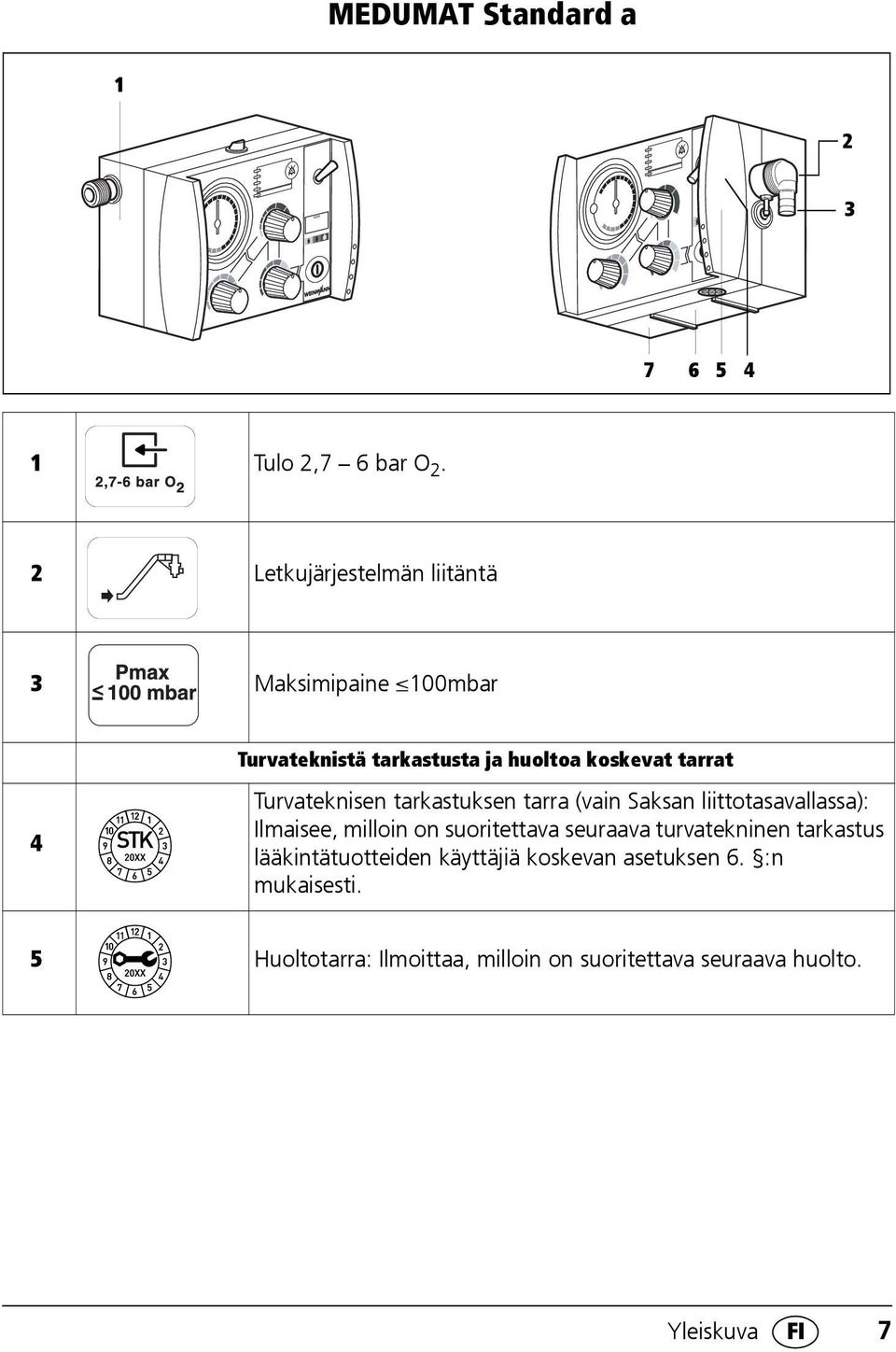 Turvateknisen tarkastuksen tarra (vain Saksan liittotasavallassa): Ilmaisee, milloin on suoritettava seuraava