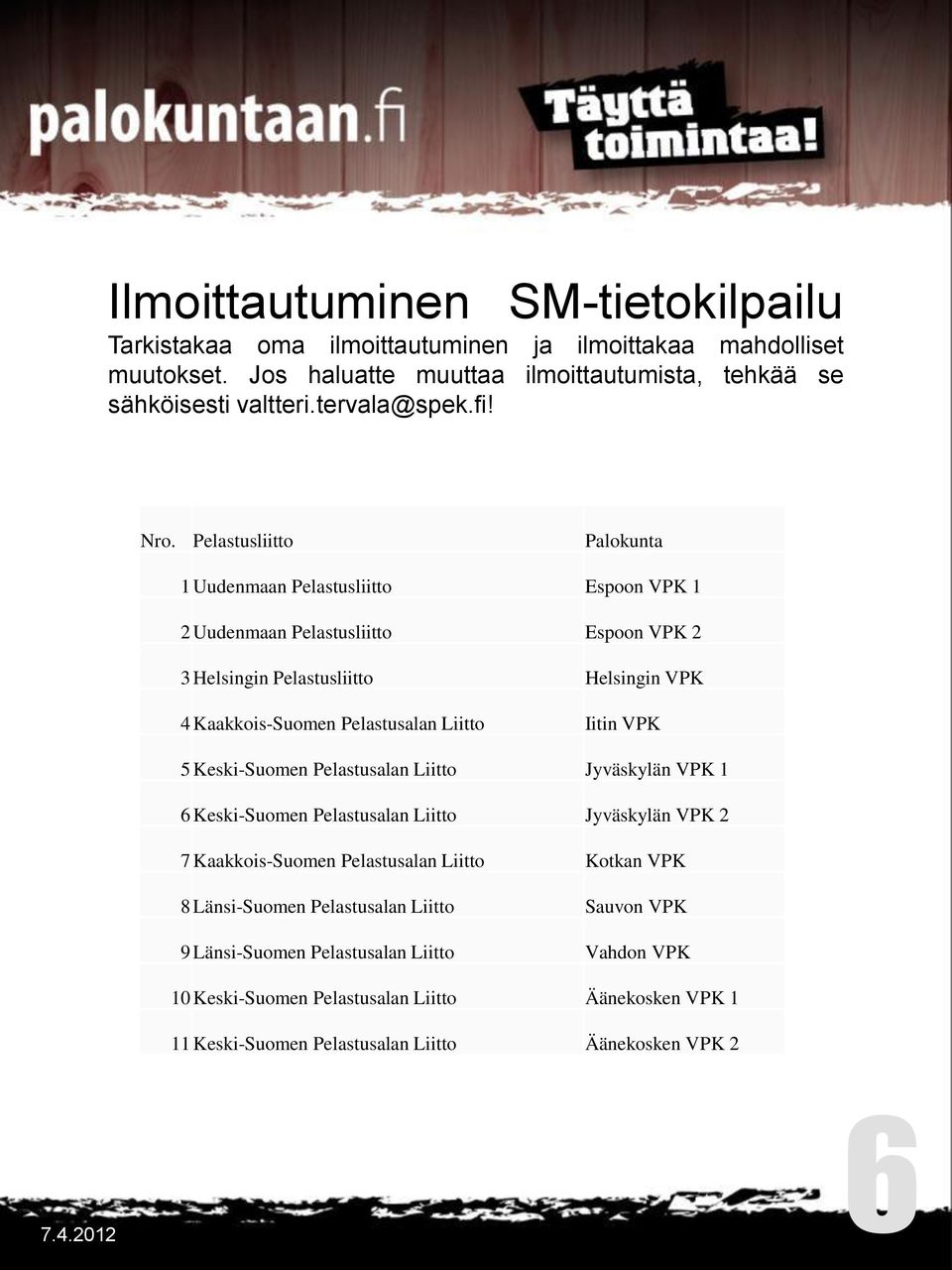 Liitto Iitin VPK 5 Keski-Suomen Pelastusalan Liitto Jyväskylän VPK 1 6 Keski-Suomen Pelastusalan Liitto Jyväskylän VPK 2 7 Kaakkois-Suomen Pelastusalan Liitto Kotkan VPK 8