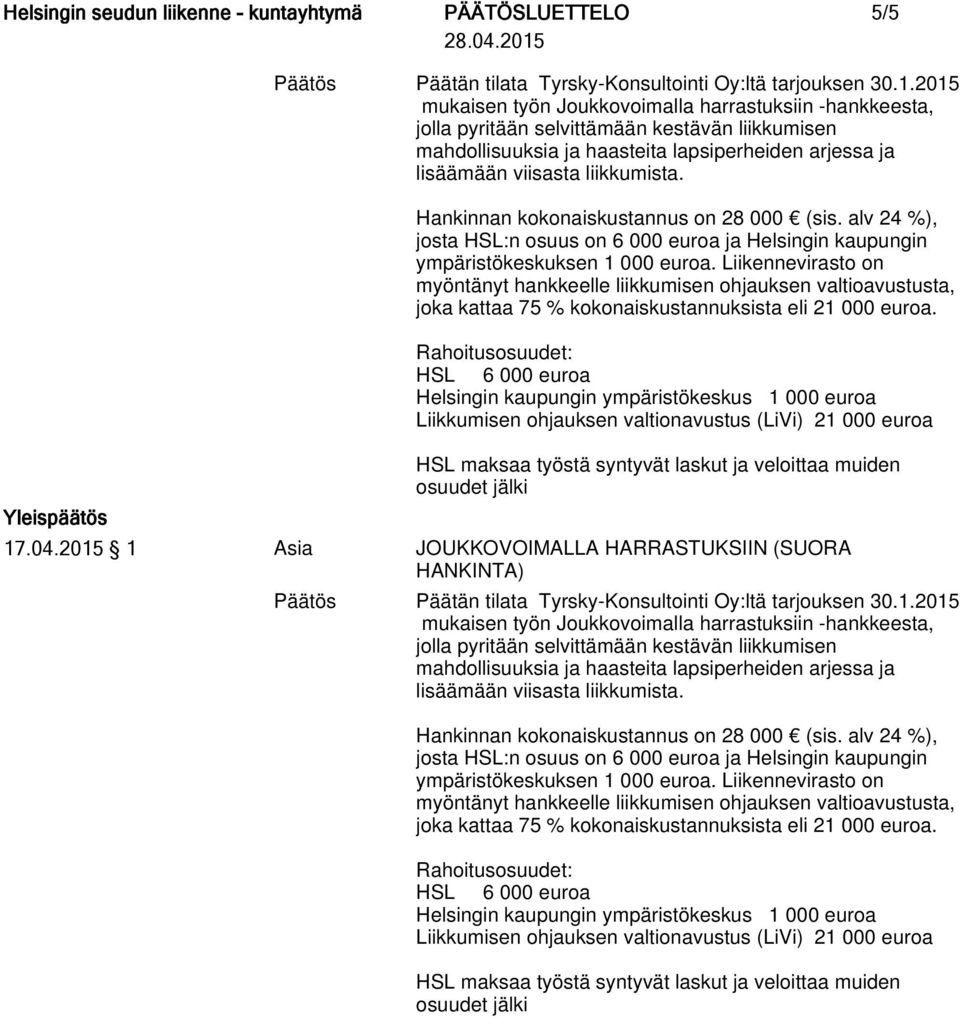 Hankinnan kokonaiskustannus on 28 000 (sis. alv 24 %), josta HSL:n osuus on 6 000 euroa ja Helsingin kaupungin ympäristökeskuksen 1 000 euroa.