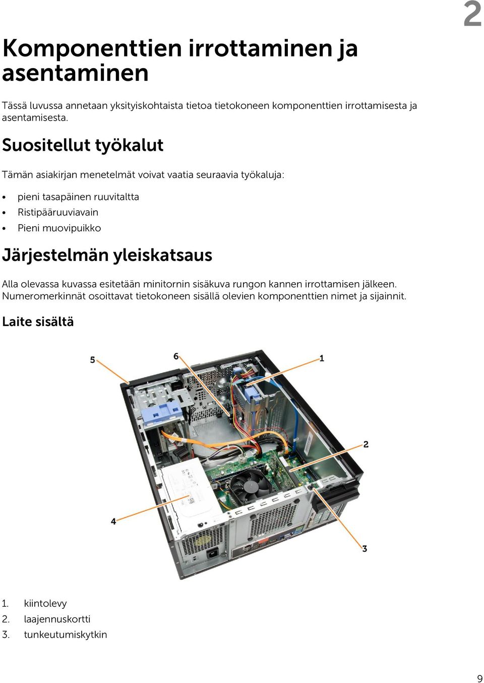 Suositellut työkalut Tämän asiakirjan menetelmät voivat vaatia seuraavia työkaluja: pieni tasapäinen ruuvitaltta Ristipääruuviavain Pieni