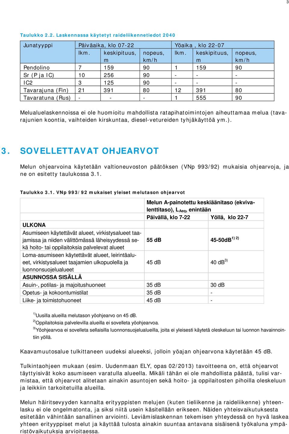 ole huomioitu mahdollista ratapihatoimintojen aiheuttamaa melua (tavarajunien koontia, vaihteiden kirskuntaa, diesel-vetureiden tyhjäkäyttöä ym.). 3.