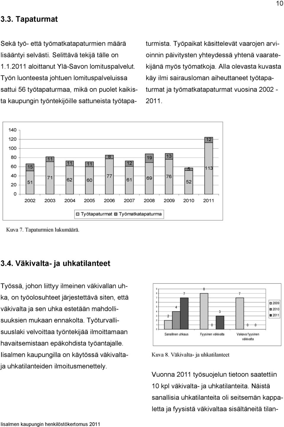 Työpaikat käsittelevät vaarojen arvioinnin päivitysten yhteydessä yhtenä vaaratekijänä myös työmatkoja.