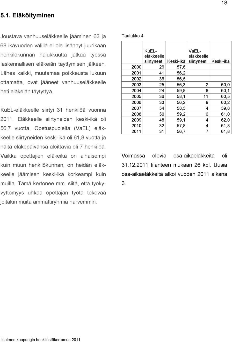 Eläkkeelle siirtyneiden keski-ikä oli 56,7 vuotta. Opetuspuolelta (VaEL) eläkkeelle siirtyneiden keski-ikä oli 61,8 vuotta ja näitä eläkepäivänsä aloittavia oli 7 henkilöä.