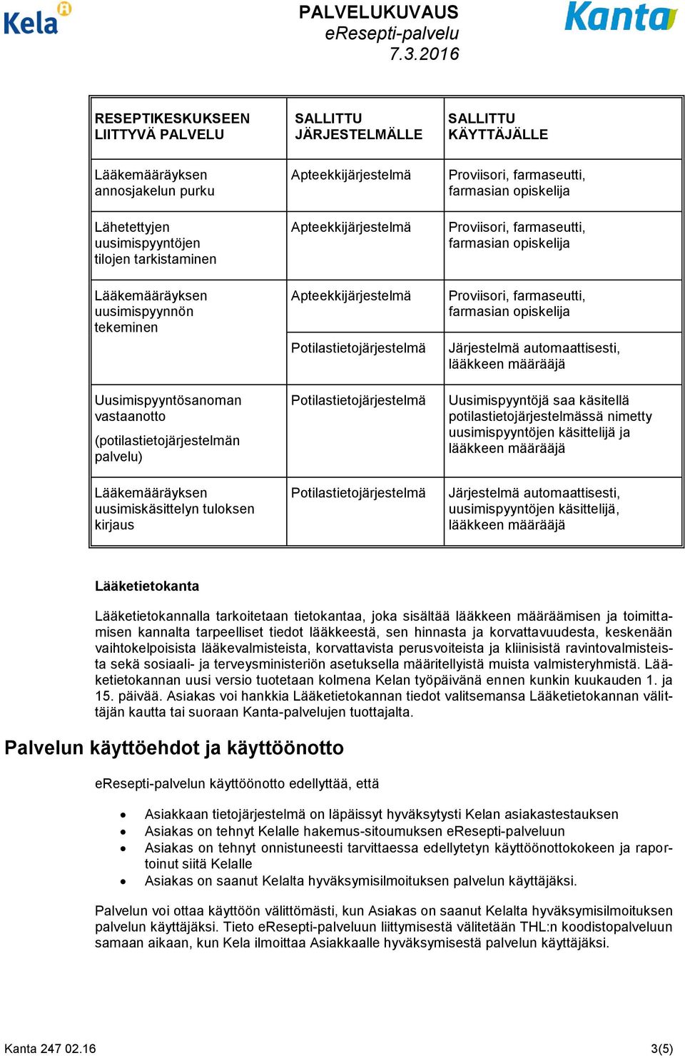 sisältää lääkkeen määräämisen ja toimittamisen kannalta tarpeelliset tiedot lääkkeestä, sen hinnasta ja korvattavuudesta, keskenään vaihtokelpoisista lääkevalmisteista, korvattavista perusvoiteista