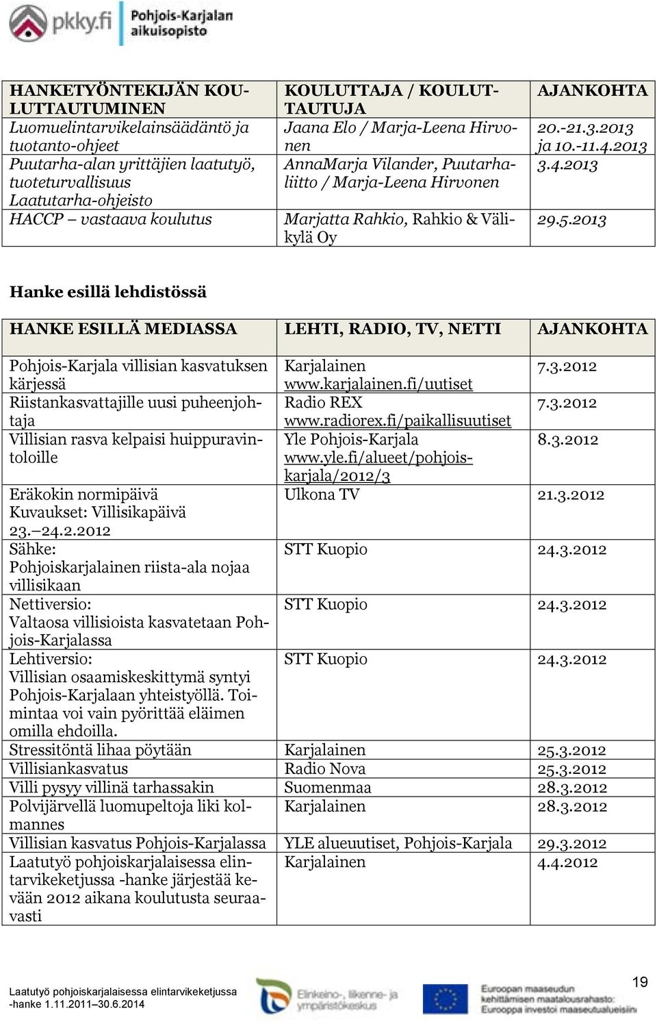 2013 Hanke esillä lehdistössä HANKE ESILLÄ MEDIASSA LEHTI, RADIO, TV, NETTI Pohjois-Karjala villisian kasvatuksen kärjessä Riistankasvattajille uusi puheenjohtaja Villisian rasva kelpaisi