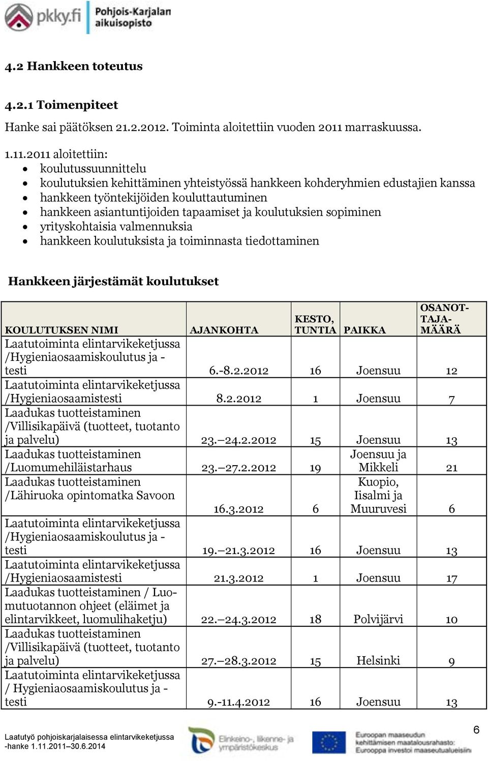 2011 aloitettiin: koulutussuunnittelu koulutuksien kehittäminen yhteistyössä hankkeen kohderyhmien edustajien kanssa hankkeen työntekijöiden kouluttautuminen hankkeen asiantuntijoiden tapaamiset ja