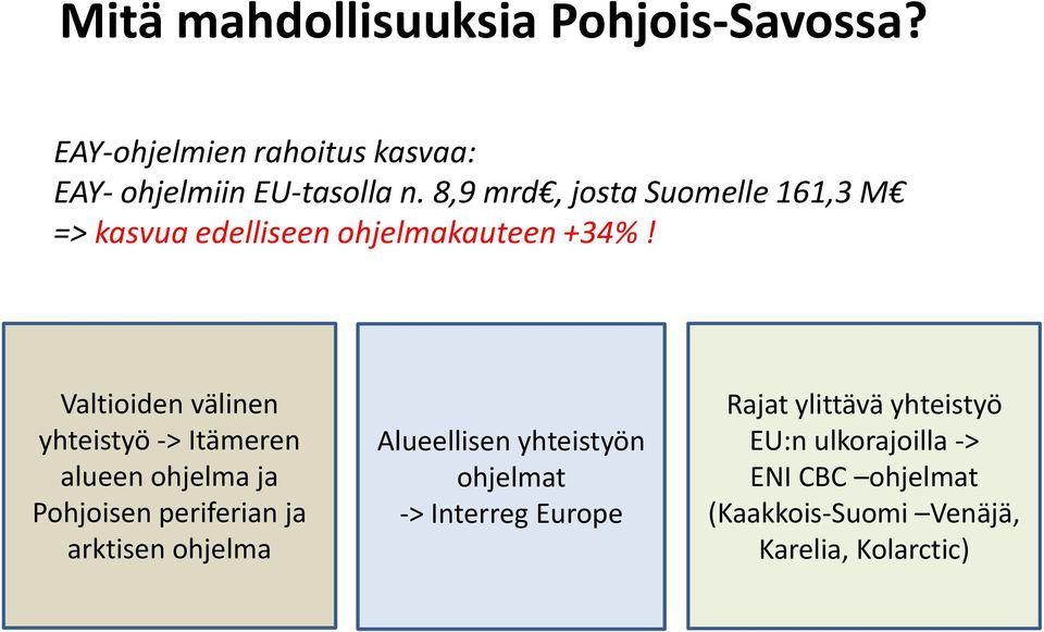 Valtioiden välinen yhteistyö -> Itämeren alueen ohjelma ja Pohjoisen periferian ja arktisen ohjelma