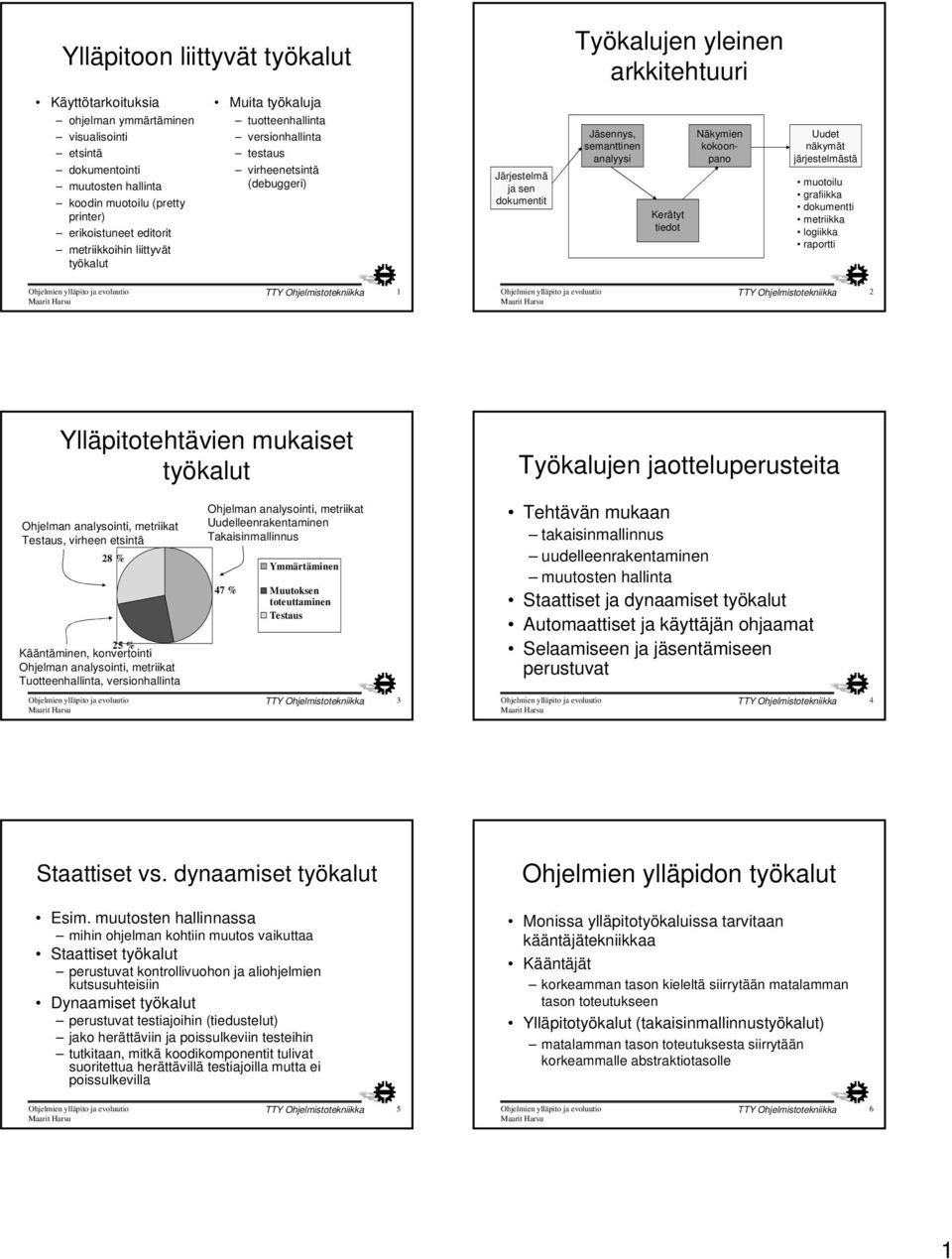 Kerätyt tiedot Näkymien kokoonpano Uudet näkymät järjestelmästä muotoilu grafiikka dokumentti metriikka logiikka raportti Ylläpitotehtävien mukaiset työkalut Työkalujen jaotteluperusteita Testaus,