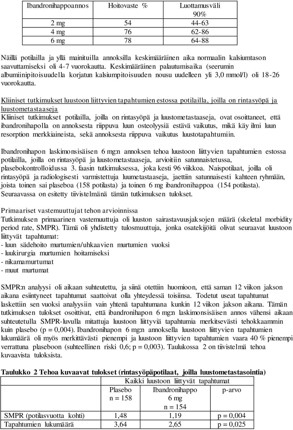 Kliiniset tutkimukset luustoon liittyvien tapahtumien estossa potilailla, joilla on rintasyöpä ja luustometastaaseja Kliiniset tutkimukset potilailla, joilla on rintasyöpä ja luustometastaaseja, ovat