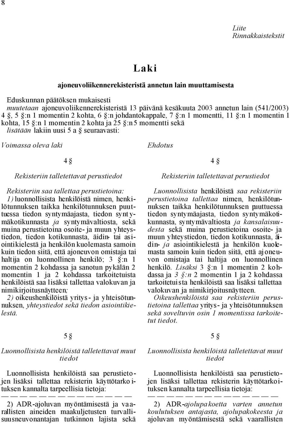 Voimassa oleva laki Ehdotus 4 Rekisteriin talletettavat perustiedot Rekisteriin saa tallettaa perustietoina: 1) luonnollisista henkilöistä nimen, henkilötunnuksen taikka henkilötunnuksen puuttuessa