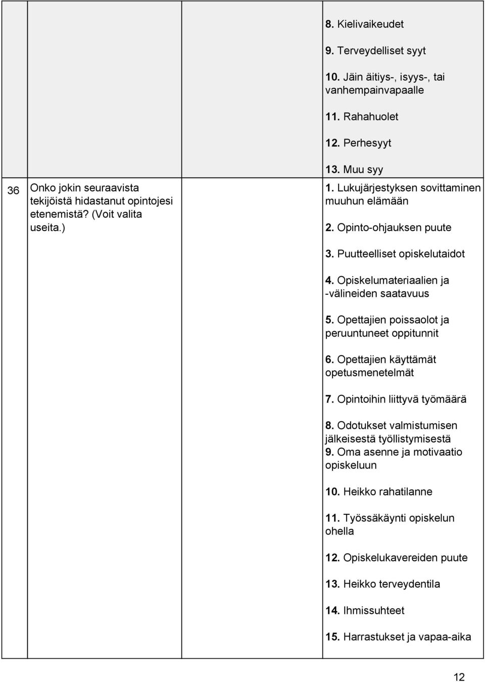 Opettajien poissaolot ja peruuntuneet oppitunnit 6. Opettajien käyttämät opetusmenetelmät 7. Opintoihin liittyvä työmäärä 8. Odotukset valmistumisen jälkeisestä työllistymisestä 9.