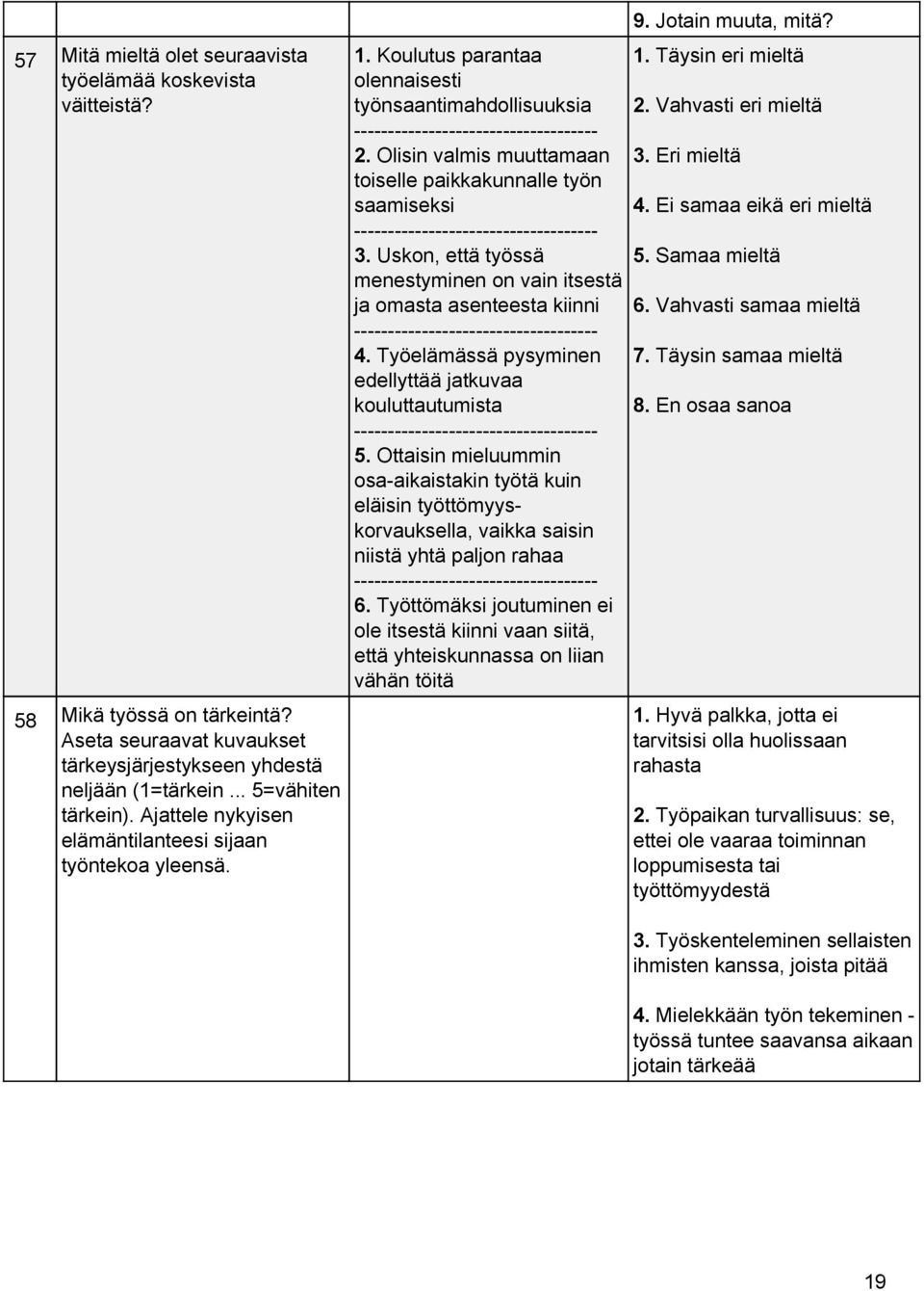 Uskon, että työssä menestyminen on vain itsestä ja omasta asenteesta kiinni 4. Työelämässä pysyminen edellyttää jatkuvaa kouluttautumista 5.