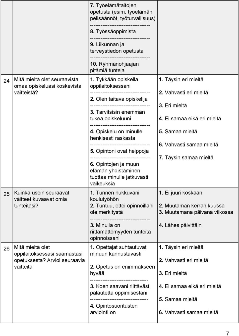 Tykkään opiskella oppilaitoksessani 2. Olen taitava opiskelija 3. Tarvitsisin enemmän tukea opiskeluuni 4. Opiskelu on minulle henkisesti raskasta 5. Opintoni ovat helppoja 6.