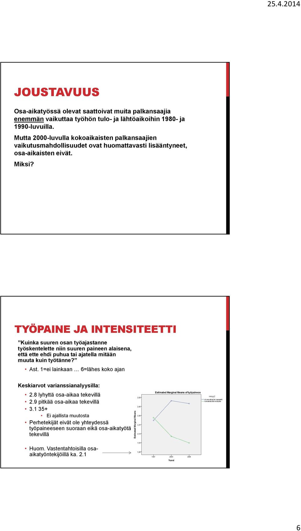 TYÖPAINE JA INTENSITEETTI Kuinka suuren osan työajastanne työskentelette niin suuren paineen alaisena, että ette ehdi puhua tai ajatella mitään muuta kuin työtänne? Ast.