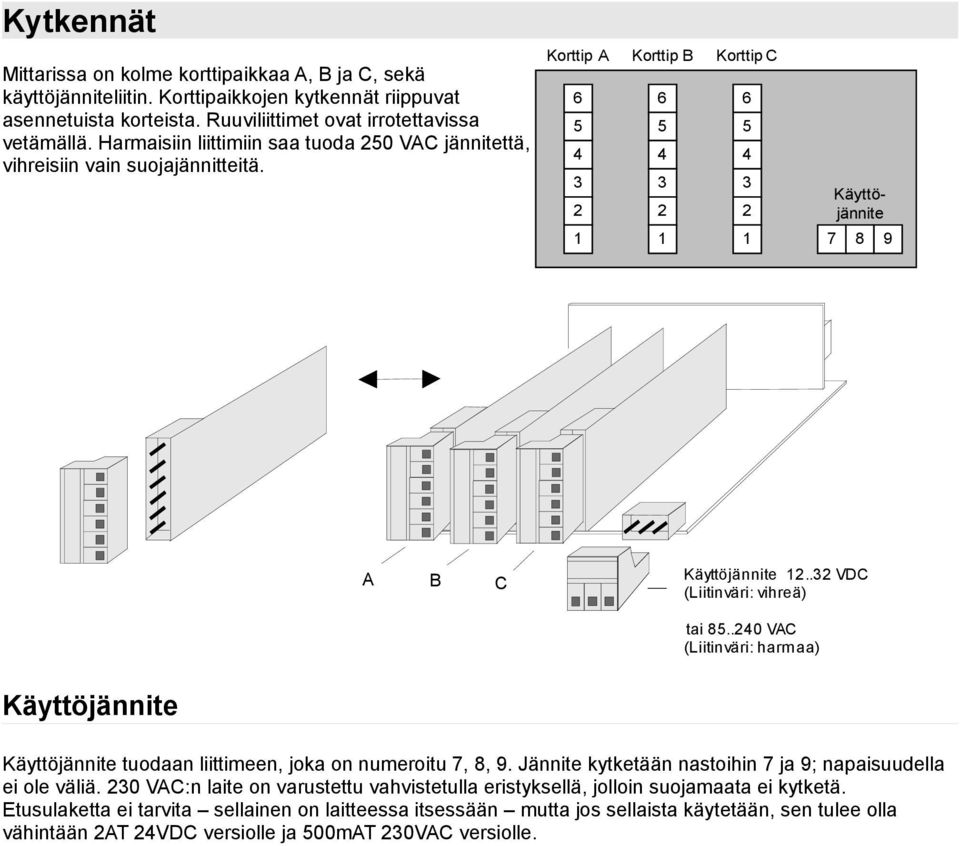 .0 VAC (Liitinväri: harmaa) Käyttöjännite Käyttöjännite tuodaan liittimeen, joka on numeroitu 7, 8, 9. Jännite kytketään nastoihin 7 ja 9; napaisuudella ei ole väliä.